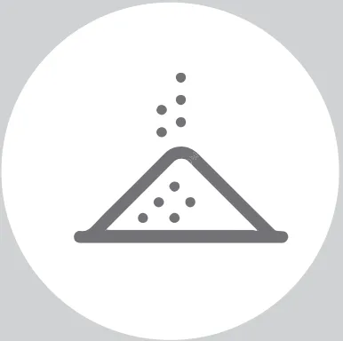 Process Characteristics