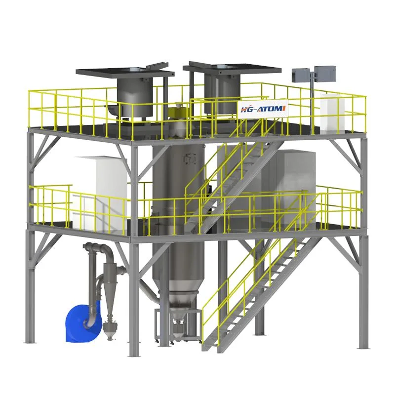 Gas Atomization (Non-Vacuum) Series  HG-GA