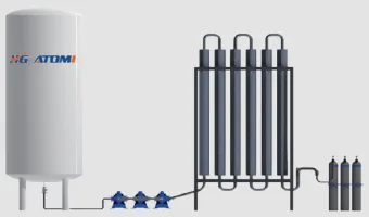 Gas Supply System