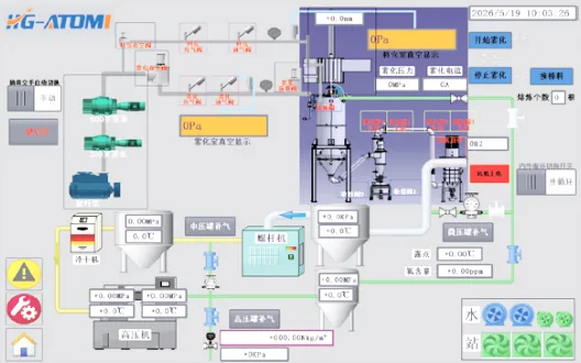 argon-recycling-unit-equipment